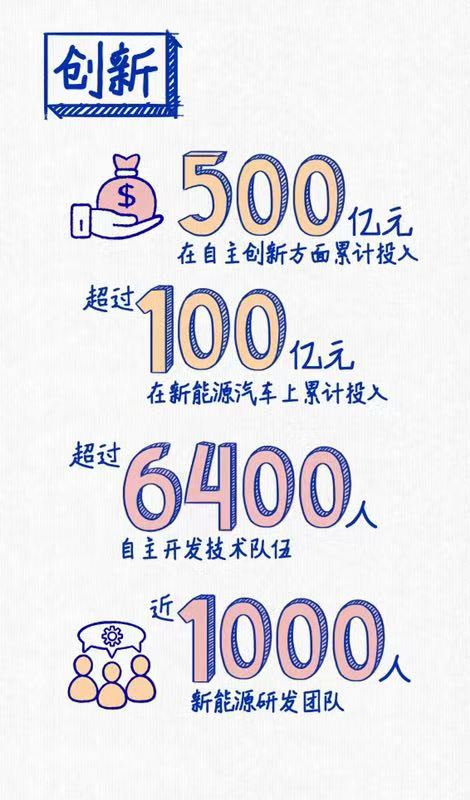 尊龙凯时连续三年蝉联“中国十佳上市公司”